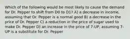 Which of the following would be most likely to cause the demand for Dr. Pepper to shift from D0 to D1? A) a decrease in income, assuming that Dr. Pepper is a normal good B) a decrease in the price of Dr. Pepper C) a reduction in the price of sugar used to make Dr. Pepper D) an increase in the price of 7-UP, assuming 7-UP is a substitute for Dr. Pepper