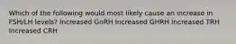 Which of the following would most likely cause an increase in FSH/LH levels? Increased GnRH Increased GHRH Increased TRH Increased CRH