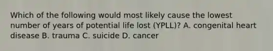 Which of the following would most likely cause the lowest number of years of potential life lost (YPLL)? A. congenital heart disease B. trauma C. suicide D. cancer