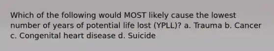 Which of the following would MOST likely cause the lowest number of years of potential life lost (YPLL)? a. Trauma b. Cancer c. Congenital heart disease d. Suicide