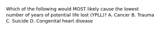 Which of the following would MOST likely cause the lowest number of years of potential life lost (YPLL)? A. Cancer B. Trauma C. Suicide D. Congenital heart disease