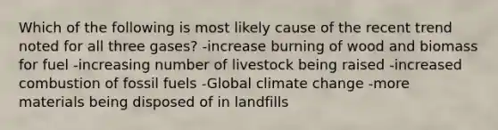 Which of the following is most likely cause of the recent trend noted for all three gases? -increase burning of wood and biomass for fuel -increasing number of livestock being raised -increased combustion of fossil fuels -Global climate change -more materials being disposed of in landfills