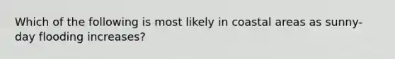 Which of the following is most likely in coastal areas as sunny-day flooding increases?