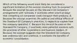 Which of the following would most likely be considered a significant limitation of the excerpt resulting from its purpose? A. Because the excerpt focuses on the Standard Oil Company's arrangements with railroads, it overlooks other practical ways that competing oil companies could transport their products. B. Because the excerpt examines the political and ethical effects of the Standard Oil Company's practices, it neglects to explain how the company operated. C. Because the excerpt focuses on the Standard Oil Company, it overlooks more potential concerns with the practices of other corporations and business leaders. D. Because the excerpt suggests that the Standard Oil Company was undemocratic and unethical, it overlooks the benefits of economic consolidation.