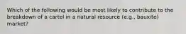 Which of the following would be most likely to contribute to the breakdown of a cartel in a natural resource (e.g., bauxite) market?