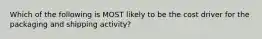 Which of the following is MOST likely to be the cost driver for the packaging and shipping activity?