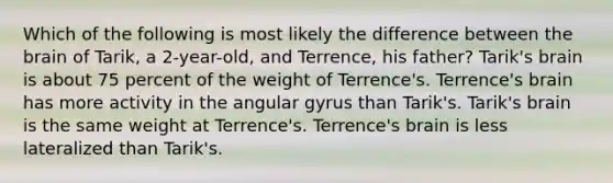 Which of the following is most likely the difference between the brain of Tarik, a 2-year-old, and Terrence, his father? Tarik's brain is about 75 percent of the weight of Terrence's. Terrence's brain has more activity in the angular gyrus than Tarik's. Tarik's brain is the same weight at Terrence's. Terrence's brain is less lateralized than Tarik's.