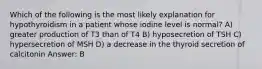 Which of the following is the most likely explanation for hypothyroidism in a patient whose iodine level is normal? A) greater production of T3 than of T4 B) hyposecretion of TSH C) hypersecretion of MSH D) a decrease in the thyroid secretion of calcitonin Answer: B