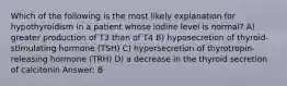 Which of the following is the most likely explanation for hypothyroidism in a patient whose iodine level is normal? A) greater production of T3 than of T4 B) hyposecretion of thyroid-stimulating hormone (TSH) C) hypersecretion of thyrotropin-releasing hormone (TRH) D) a decrease in the thyroid secretion of calcitonin Answer: B