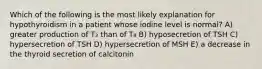 Which of the following is the most likely explanation for hypothyroidism in a patient whose iodine level is normal? A) greater production of T₃ than of T₄ B) hyposecretion of TSH C) hypersecretion of TSH D) hypersecretion of MSH E) a decrease in the thyroid secretion of calcitonin