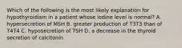 Which of the following is the most likely explanation for hypothyroidism in a patient whose iodine level is normal? A. hypersecretion of MSH B. greater production of T3T3 than of T4T4 C. hyposecretion of TSH D. a decrease in the thyroid secretion of calcitonin