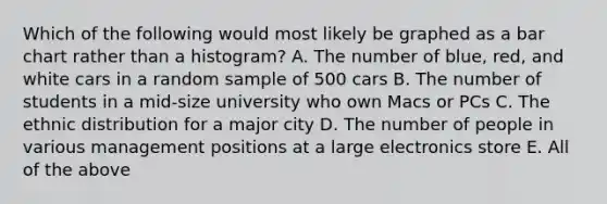 Which of the following would most likely be graphed as a bar chart rather than a histogram? A. The number of blue, red, and white cars in a random sample of 500 cars B. The number of students in a mid-size university who own Macs or PCs C. The ethnic distribution for a major city D. The number of people in various management positions at a large electronics store E. All of the above