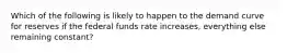 Which of the following is likely to happen to the demand curve for reserves if the federal funds rate increases, everything else remaining constant?