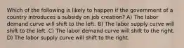 Which of the following is likely to happen if the government of a country introduces a subsidy on job creation? A) The labor demand curve will shift to the left. B) The labor supply curve will shift to the left. C) The labor demand curve will shift to the right. D) The labor supply curve will shift to the right.