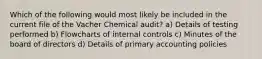 Which of the following would most likely be included in the current file of the Vacher Chemical audit? a) Details of testing performed b) Flowcharts of internal controls c) Minutes of the board of directors d) Details of primary accounting policies