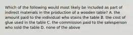 Which of the following would most likely be included as part of indirect materials in the production of a wooden table? A. the amount paid to the individual who stains the table B. the cost of glue used in the table C. the commission paid to the salesperson who sold the table D. none of the above