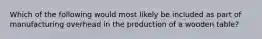 Which of the following would most likely be included as part of manufacturing overhead in the production of a wooden table?