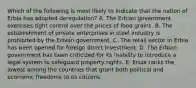 Which of the following is most likely to indicate that the nation of Erbia has adopted deregulation? A. The Erbian government exercises tight control over the prices of food grains. B. The establishment of private enterprises in steel industry is prohibited by the Erbian government. C. The retail sector in Erbia has been opened for foreign direct investment. D. The Erbian government has been criticized for its inability to introduce a legal system to safeguard property rights. E. Erbia ranks the lowest among the countries that grant both political and economic freedoms to its citizens.