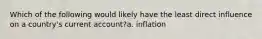 Which of the following would likely have the least direct influence on a country's current account?a. inflation