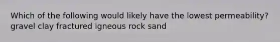 Which of the following would likely have the lowest permeability? gravel clay fractured igneous rock sand