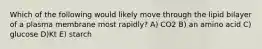 Which of the following would likely move through the lipid bilayer of a plasma membrane most rapidly? A) CO2 B) an amino acid C) glucose D)Kt E) starch