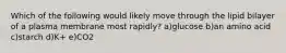 Which of the following would likely move through the lipid bilayer of a plasma membrane most rapidly? a)glucose b)an amino acid c)starch d)K+ e)CO2