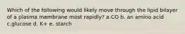 Which of the following would likely move through the lipid bilayer of a plasma membrane most rapidly? a.CO b. an amino acid c.glucose d. K+ e. starch
