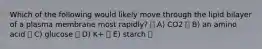 Which of the following would likely move through the lipid bilayer of a plasma membrane most rapidly? A) CO2 B) an amino acid C) glucose D) K+ E) starch