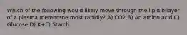 Which of the following would likely move through the lipid bilayer of a plasma membrane most rapidly? A) CO2 B) An amino acid C) Glucose D) K+E) Starch