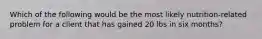Which of the following would be the most likely nutrition-related problem for a client that has gained 20 lbs in six months?