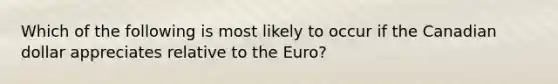 Which of the following is most likely to occur if the Canadian dollar appreciates relative to the Euro?