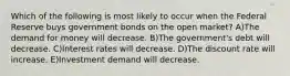 Which of the following is most likely to occur when the Federal Reserve buys government bonds on the open market? A)The demand for money will decrease. B)The government's debt will decrease. C)Interest rates will decrease. D)The discount rate will increase. E)Investment demand will decrease.