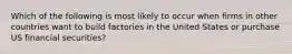 Which of the following is most likely to occur when firms in other countries want to build factories in the United States or purchase US financial securities?