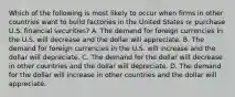 Which of the following is most likely to occur when firms in other countries want to build factories in the United States or purchase U.S. financial securities? A. The demand for foreign currencies in the U.S. will decrease and the dollar will appreciate. B. The demand for foreign currencies in the U.S. will increase and the dollar will depreciate. C. The demand for the dollar will decrease in other countries and the dollar will depreciate. D. The demand for the dollar will increase in other countries and the dollar will appreciate.