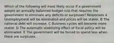 Which of the following will most likely occur if a government adopts an annually balanced budget rule that requires the government to eliminate any deficits or surpluses? Responses A Unemployment will be eliminated and prices will be stable. B The national debt will increase. C Business cycles will become more stable. D The automatic stabilizing effect of fiscal policy will be eliminated. E The government will be forced to spend less when there are surpluses.