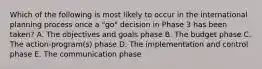 Which of the following is most likely to occur in the international planning process once a "go" decision in Phase 3 has been taken? A. The objectives and goals phase B. The budget phase C. The action-program(s) phase D. The implementation and control phase E. The communication phase