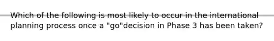 Which of the following is most likely to occur in the international planning process once a "go"decision in Phase 3 has been taken?