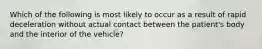 Which of the following is most likely to occur as a result of rapid deceleration without actual contact between the​ patient's body and the interior of the​ vehicle?