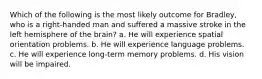 Which of the following is the most likely outcome for Bradley, who is a right-handed man and suffered a massive stroke in the left hemisphere of the brain? a. He will experience spatial orientation problems. b. He will experience language problems. c. He will experience long-term memory problems. d. His vision will be impaired.