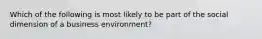 Which of the following is most likely to be part of the social dimension of a business environment?