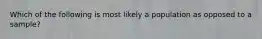 Which of the following is most likely a population as opposed to a sample?