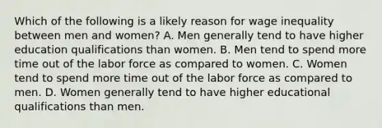 Which of the following is a likely reason for wage inequality between men and women? A. Men generally tend to have higher education qualifications than women. B. Men tend to spend more time out of the labor force as compared to women. C. Women tend to spend more time out of the labor force as compared to men. D. Women generally tend to have higher educational qualifications than men.