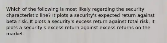 Which of the following is most likely regarding the security characteristic line? It plots a security's expected return against beta risk. It plots a security's excess return against total risk. It plots a security's excess return against excess returns on the market.