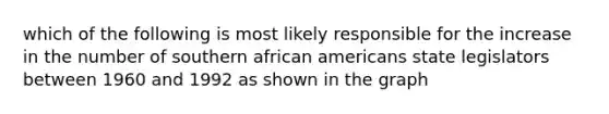 which of the following is most likely responsible for the increase in the number of southern african americans state legislators between 1960 and 1992 as shown in the graph