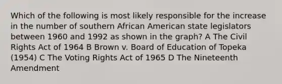 Which of the following is most likely responsible for the increase in the number of southern African American state legislators between 1960 and 1992 as shown in the graph? A The Civil Rights Act of 1964 B Brown v. Board of Education of Topeka (1954) C The Voting Rights Act of 1965 D The Nineteenth Amendment