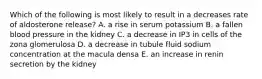 Which of the following is most likely to result in a decreases rate of aldosterone release? A. a rise in serum potassium B. a fallen blood pressure in the kidney C. a decrease in IP3 in cells of the zona glomerulosa D. a decrease in tubule fluid sodium concentration at the macula densa E. an increase in renin secretion by the kidney