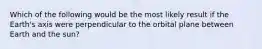 Which of the following would be the most likely result if the Earth's axis were perpendicular to the orbital plane between Earth and the sun?