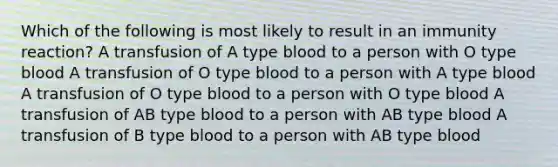 Which of the following is most likely to result in an immunity reaction? A transfusion of A type blood to a person with O type blood A transfusion of O type blood to a person with A type blood A transfusion of O type blood to a person with O type blood A transfusion of AB type blood to a person with AB type blood A transfusion of B type blood to a person with AB type blood