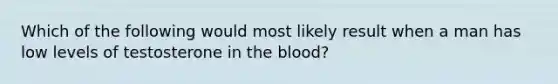 Which of the following would most likely result when a man has low levels of testosterone in the blood?