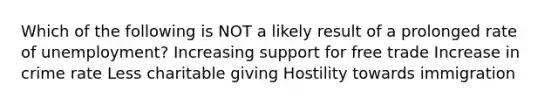 Which of the following is NOT a likely result of a prolonged rate of unemployment? Increasing support for free trade Increase in crime rate Less charitable giving Hostility towards immigration